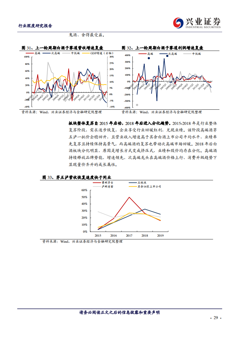 白酒行业前沿动态与市场深度解析，最新新闻与市场趋势观察