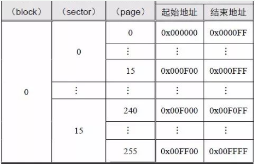 7777788888精准新传真软件功能,定量解析解释法_炼髓境75.797