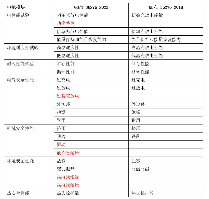 新澳资料大全2024年,现况评判解释说法_移动版74.287