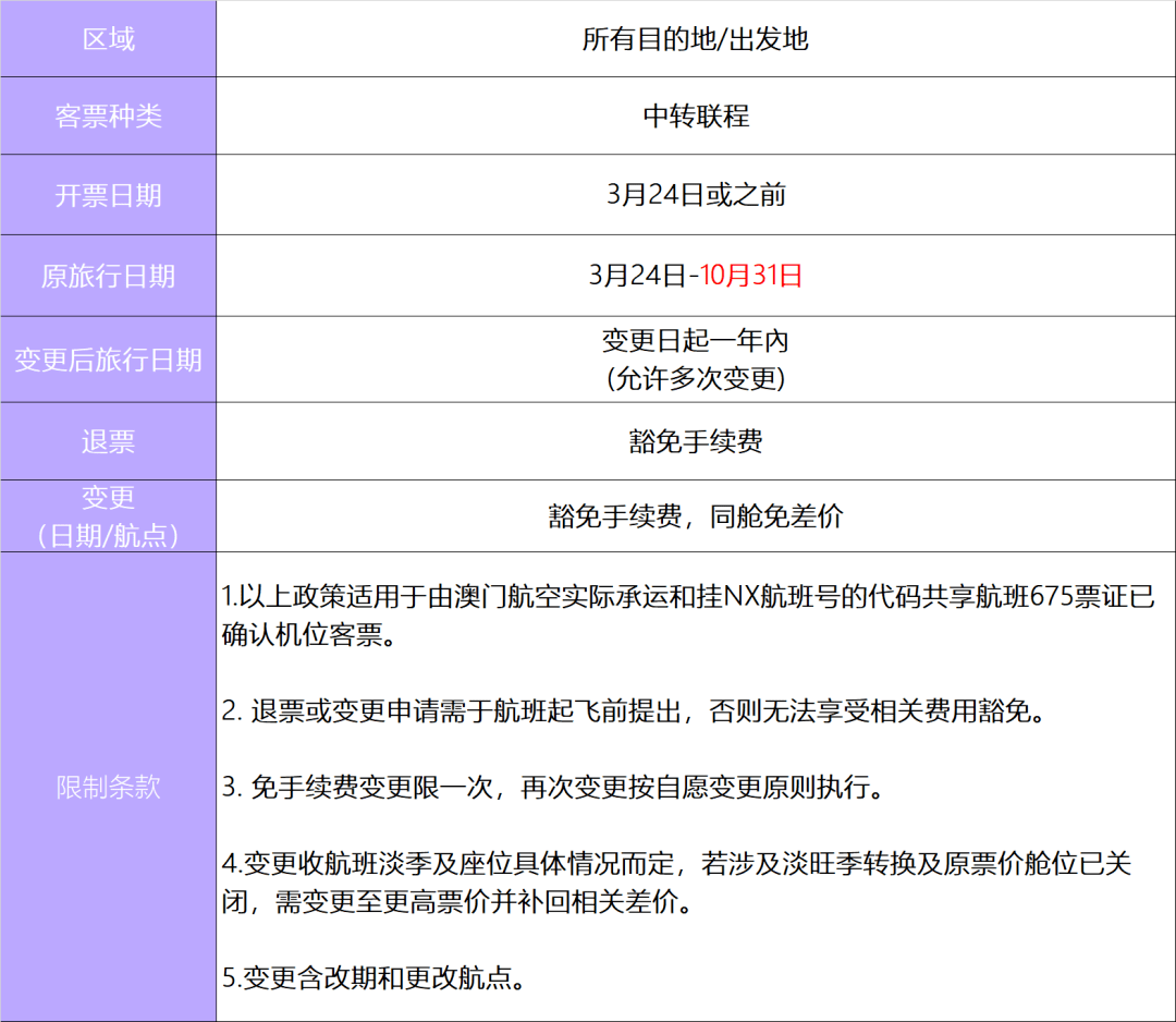 澳门资料大全正版资料查询20,全方位操作计划_专属版88.918