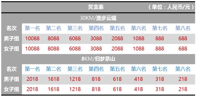 2024澳门特马今晚开奖一,实用性解读策略_云端版52.859