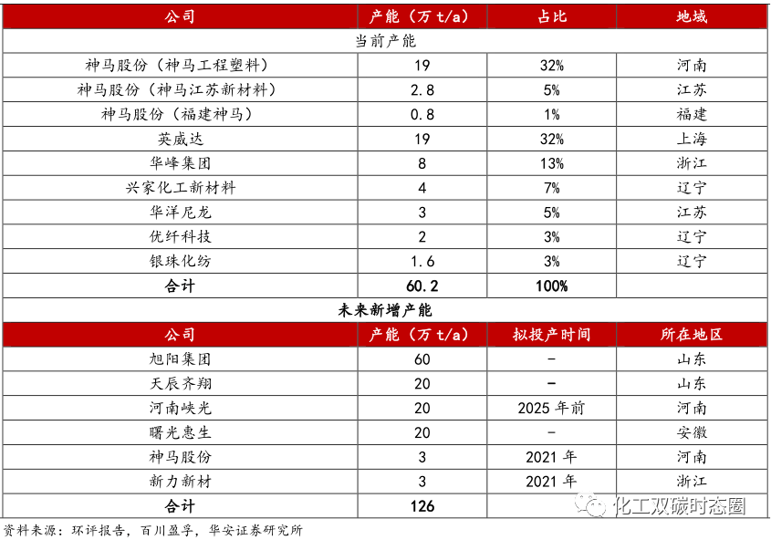 三码必中一免费一肖,市场需求解答_外观版75.190