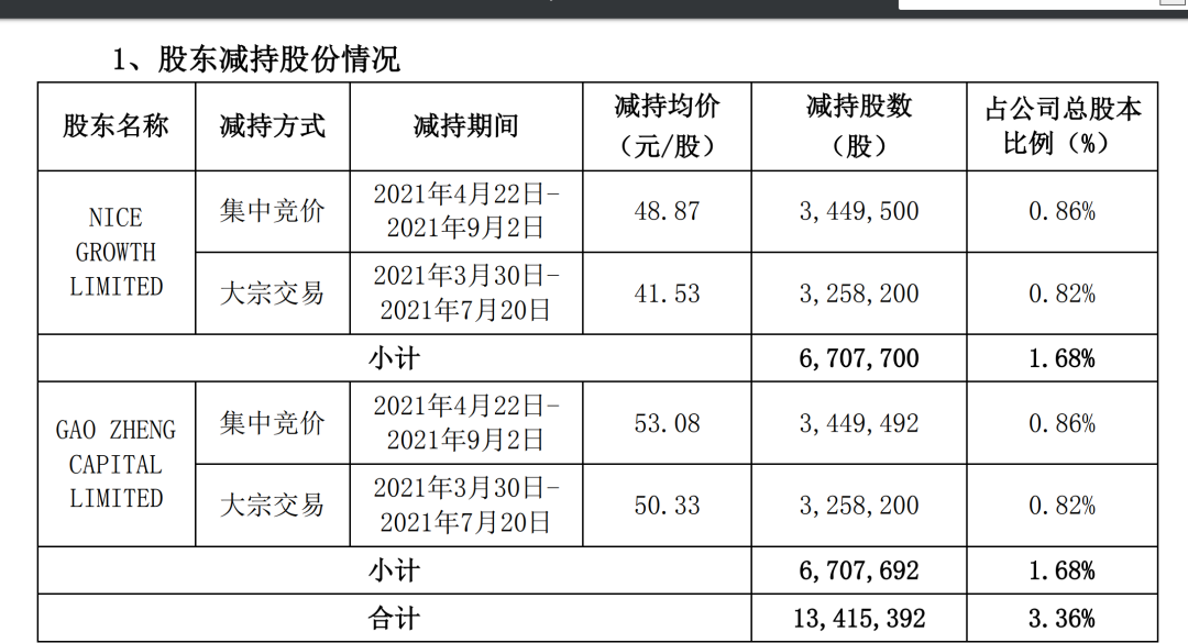 澳门码免费资料,高效计划实施_机器版31.767