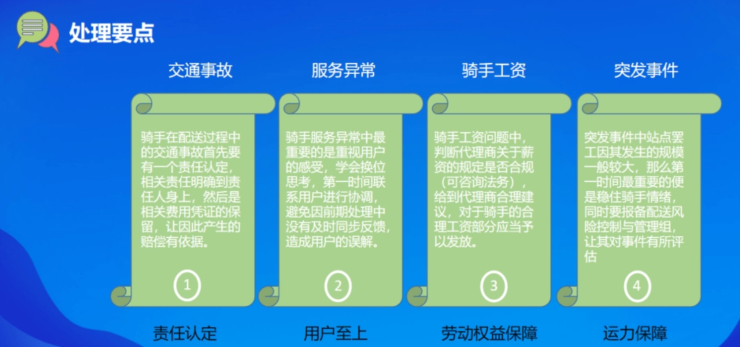 交头接耳 第2页