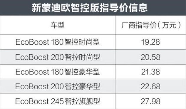 香港最精准的资料免费公开,科学解释分析_升级版99.634