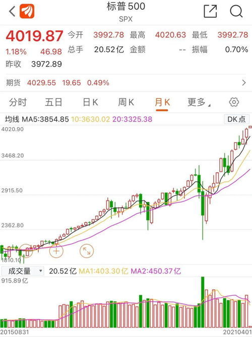 新澳门开奖历史记录走势图表,快速解决方式指南_影像版99.375