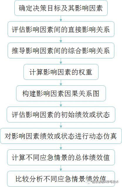 79456濠江论坛最新消息,定性解析明确评估_交互版54.849