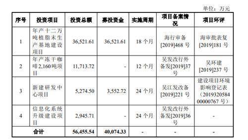 关于昆山牧田最新工资的探讨与分析，最新工资水平与观点解析