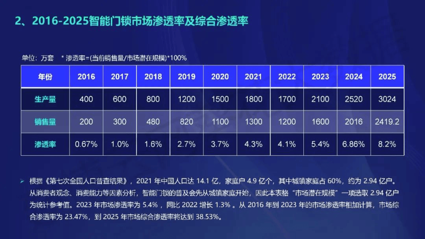 新奥门免费公开资料,科学数据解读分析_商务版72.422