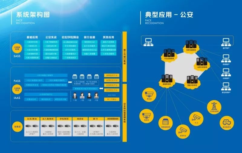 新澳精准资料免费群聊,可依赖操作方案_运动版26.871