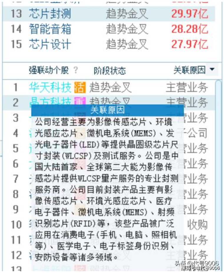 新奥彩2024历史开奖记录查询,科学解释分析_万能版19.610