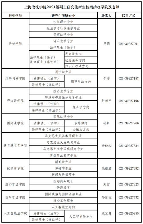 浙江警察学院最新动态与相关观点探讨