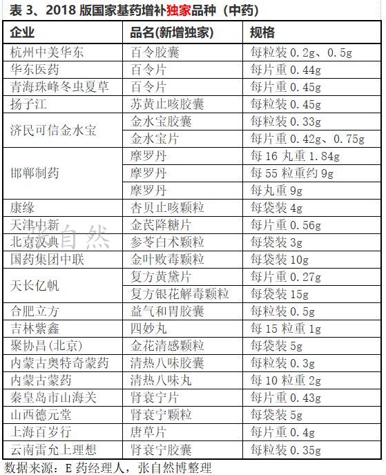 最准一码一肖100%凤凰网,目前现象解析描述_全景版5.646