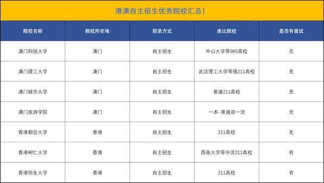 打开澳门全年免费精准资料,即时解答解析分析_进口版28.979