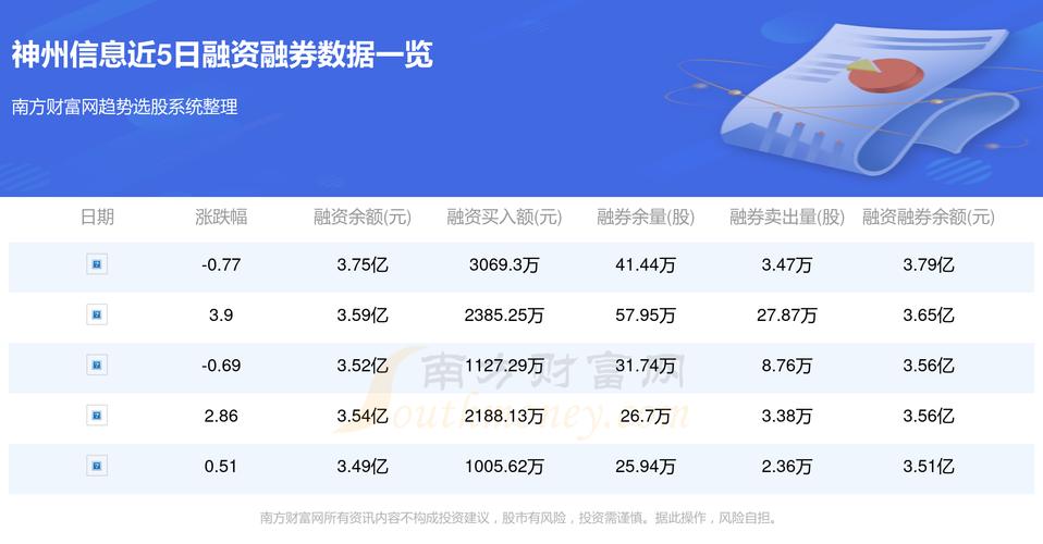 神州信息股票最新动态与行情分析📈📊