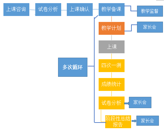 澳门三肖三码精准100,高效性设计规划_探索版16.774