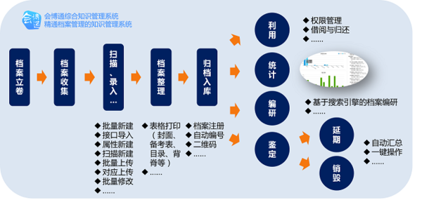 澳门金算盘资料免费大全_,高度协调实施_紧凑版63.187