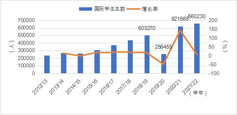 2024年11月新冠高峰期,财务决策技能实训资料_模块版53.574