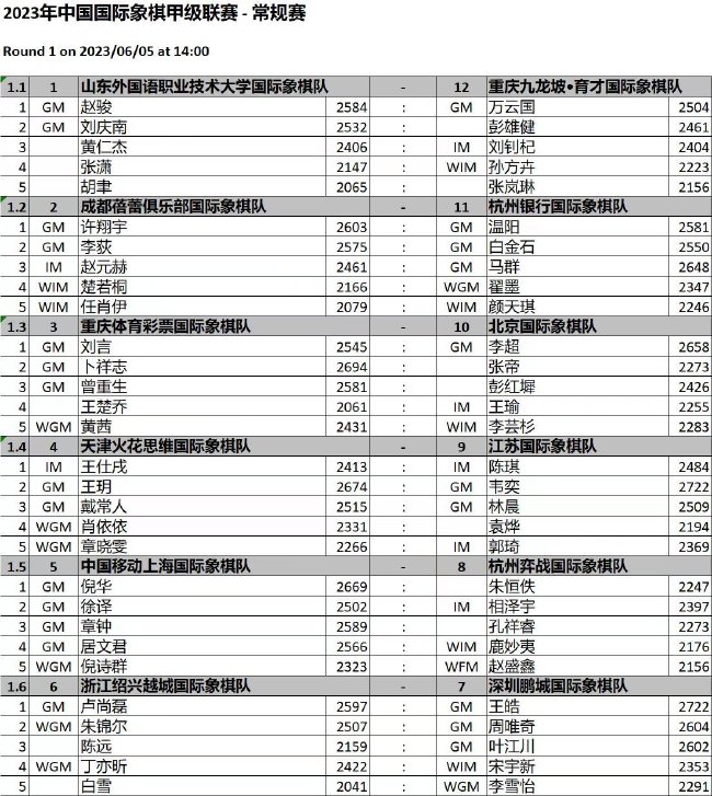 2023年一码一肖100%,安全设计方案评估_精装版76.711