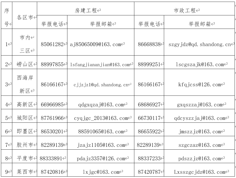 82157.com 全网最准,定性解析明确评估_真实版4.676