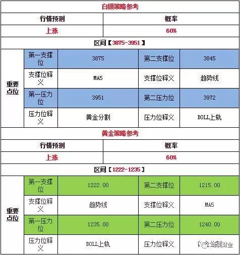 彩富网天彩二四六免费资料92,即时解答解析分析_奢华版53.647