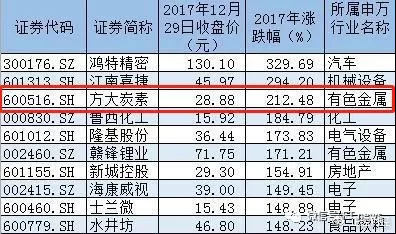 2024澳门特马今晚开奖56期的,安全性方案执行_精密版72.744