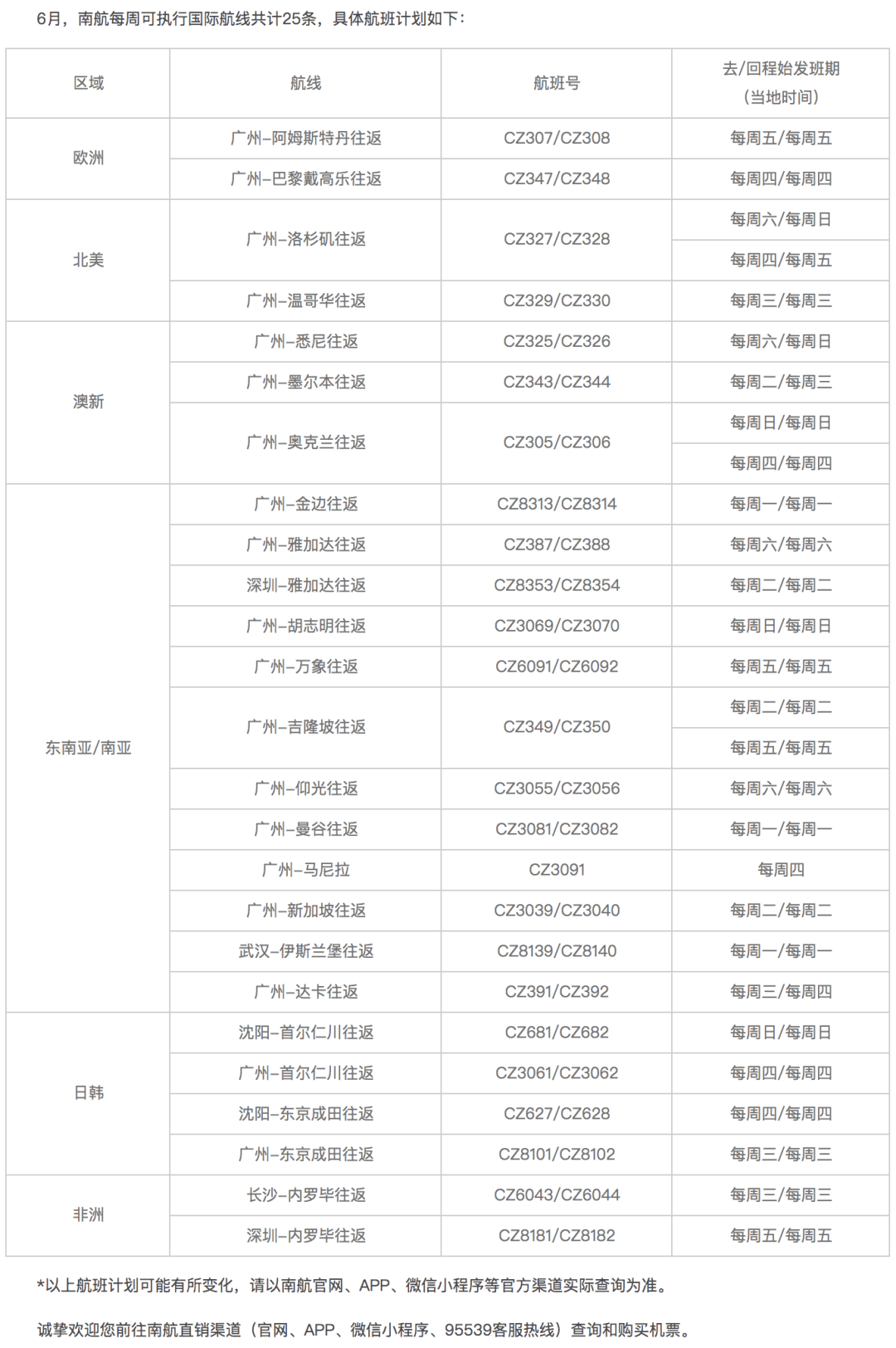 降龙伏虎 第3页