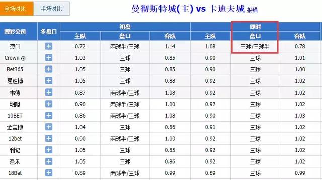 2024年澳门今晚开码料,操作实践评估_持久版27.601