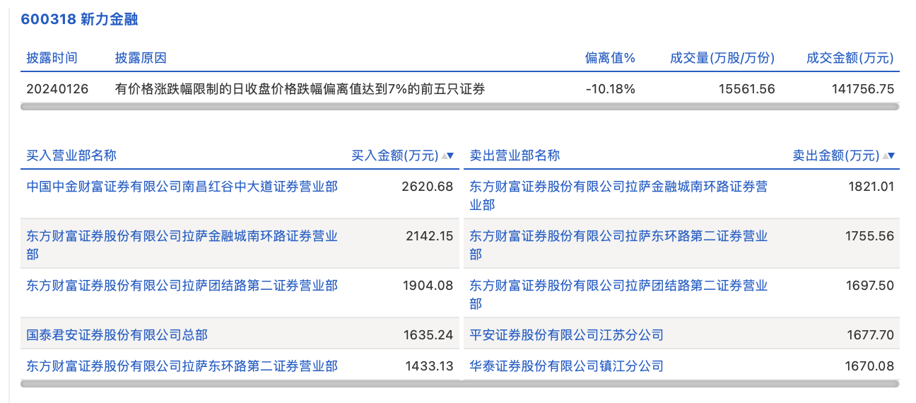 新澳门6合开奖结果+开奖记录,快速处理计划_数字处理版42.783