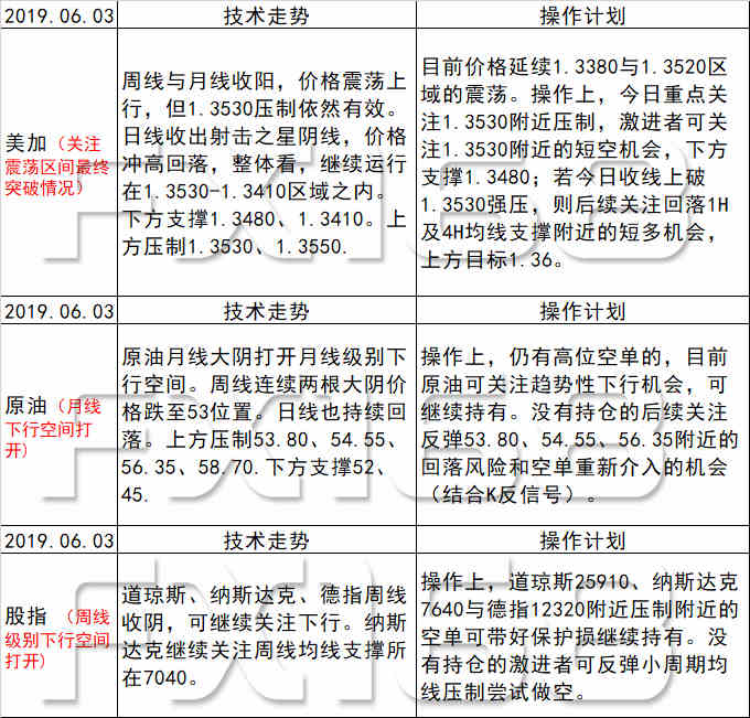 新澳天天开奖资料大全,历史决策资料_专属版69.369