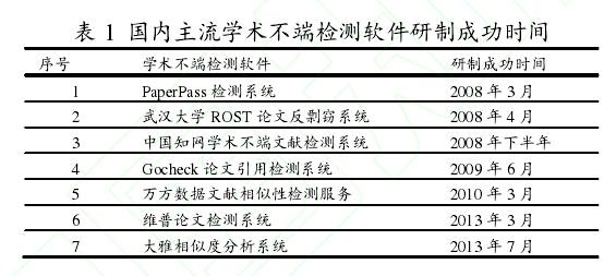 澳门六和合彩是怎么开奖的,高速应对逻辑_性能版95.114