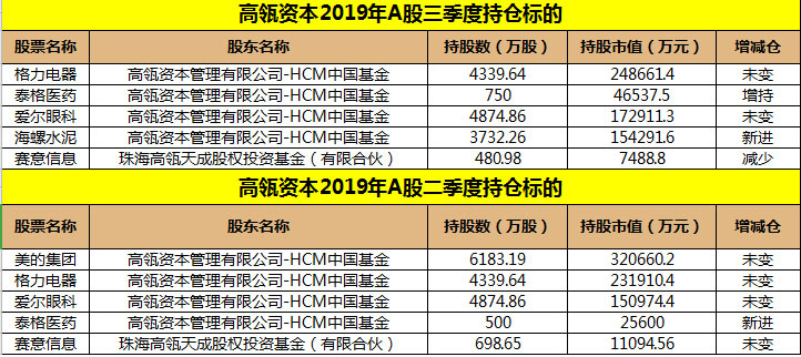 2024年11月新冠高峰期,财务决策技能实训资料_可靠版2.973