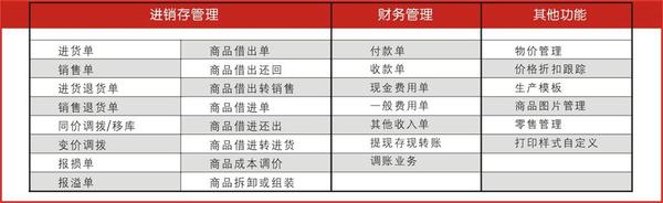 管家婆的资料一肖中特,解析解释说法_温馨版20.273