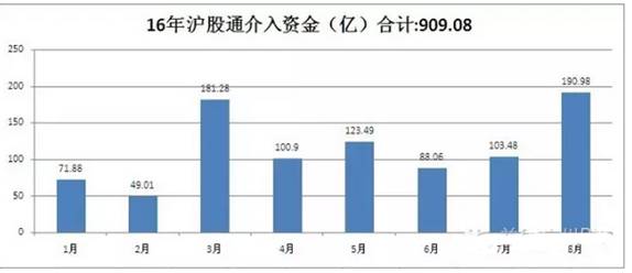 今天晚上澳门新臭门开什么,精准分析实践_绝版31.652