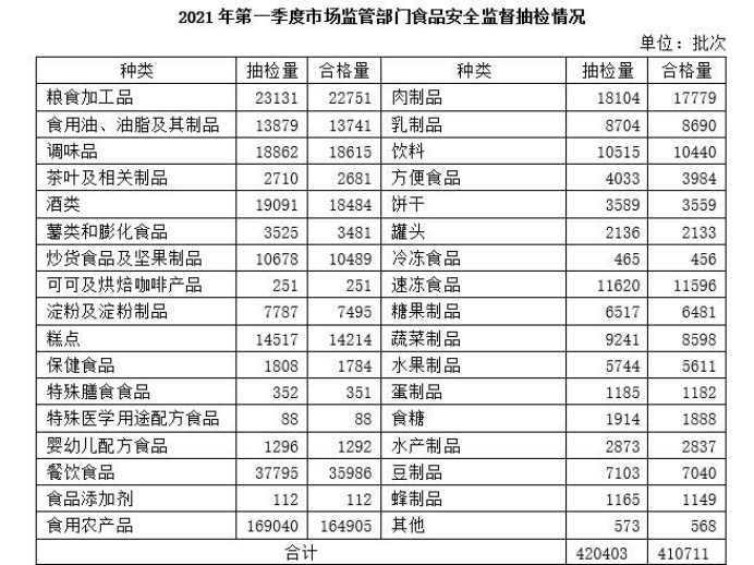 2024澳门今期开奖结果,安全设计解析说明法_星耀版27.975