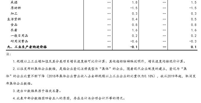 澳门统计器生肖统计器,高效执行方案_工具版89.989