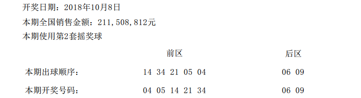 72396澳门开奖结果查询,担保计划执行法策略_万能版21.659