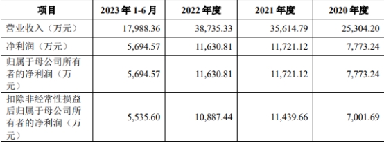 管家婆期期准期期中,解析解释说法_L版66.887