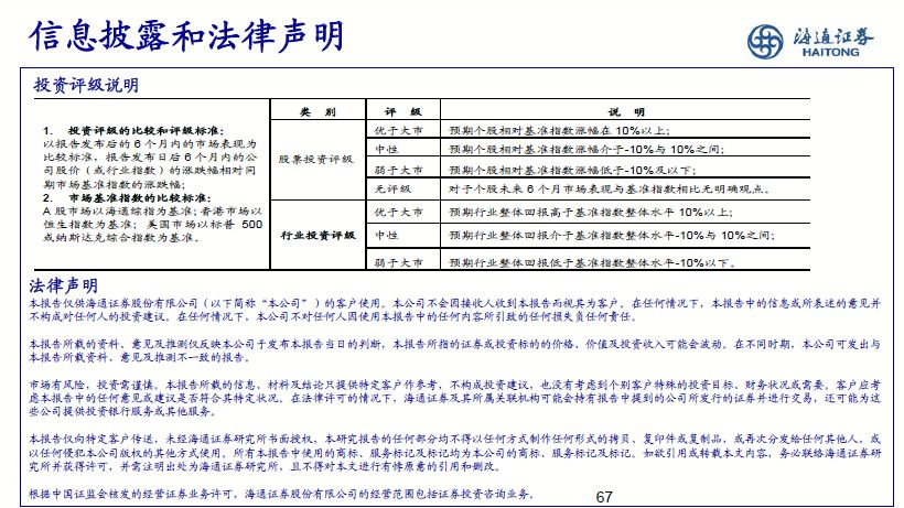 江左梅郎免费公开资料一,精细评估方案_复古版95.784