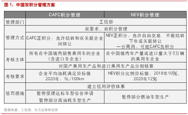 新澳精准资料免费提供510期,快速产出解决方案_确认版71.634