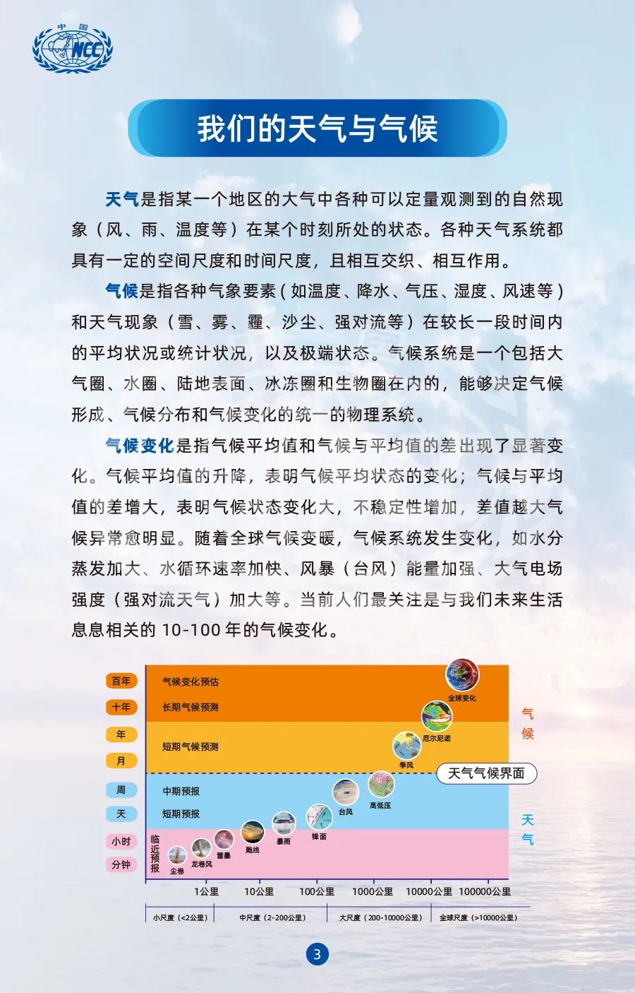 54306cm查询彩澳,大气科学(气象学)_限量版44.451