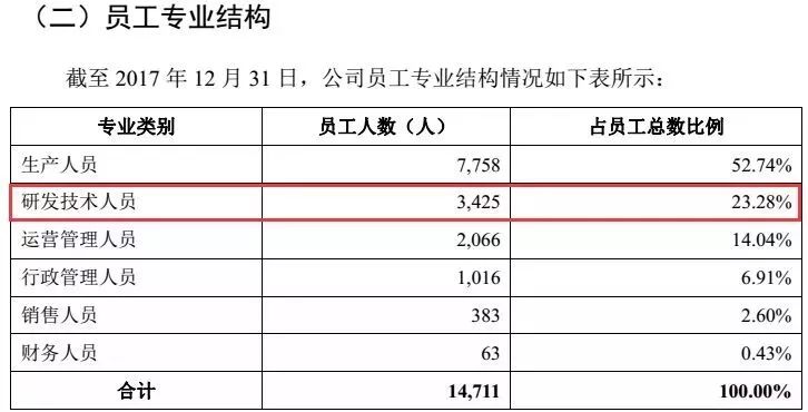 新澳彩开奖记录2024年最新消息,可靠执行操作方式_万能版99.229