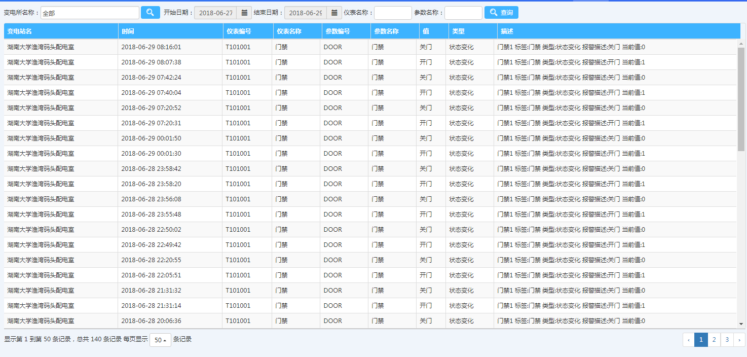 2024澳门六开奖历史记录,安全性方案执行_持久版99.961