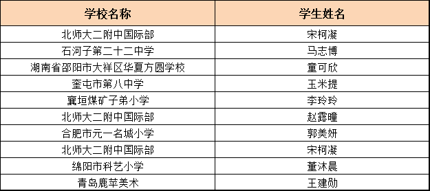 揭秘提升“2024-码-肖%精准准确中奖,精细评估方案_竞技版88.685