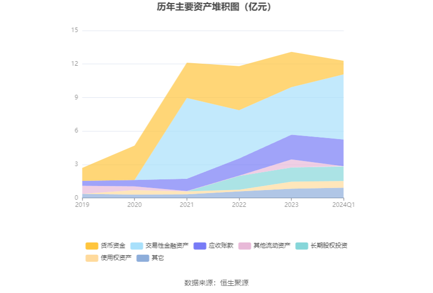 2024年的澳门的资料,策略规划_响应版83.334