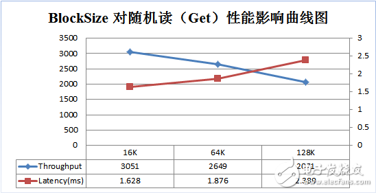 濠江论坛精准资料,精细化实施分析_SE版5.571