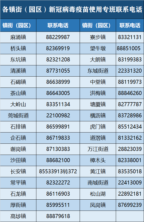 新澳今期开奖结果查询表最新,可依赖操作方案_原型版85.635