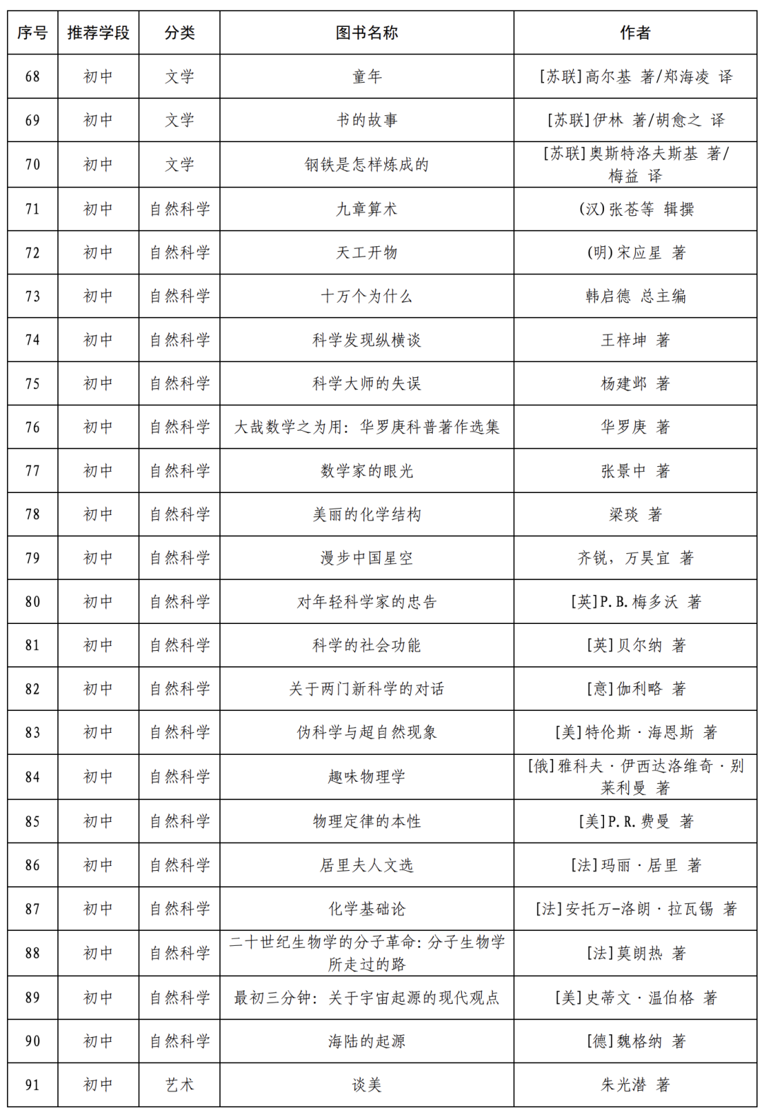 新澳门开奖结果开奖号码查询,快速解决方式指南_高级版25.520