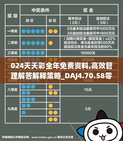 天天彩资料正版免费,决策信息解释_丰富版32.465