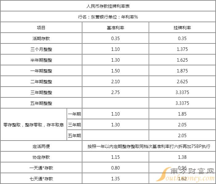 2024澳门资料正版资料免费1,标准执行具体评价_专属版69.240